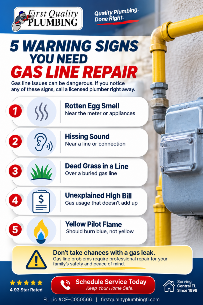 gas line repair and installation